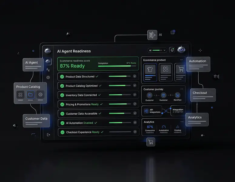 AI agent readiness dashboard AI agent readiness dashboard