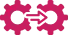 Easy Integration