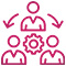 Flawless Third-Party Integrations