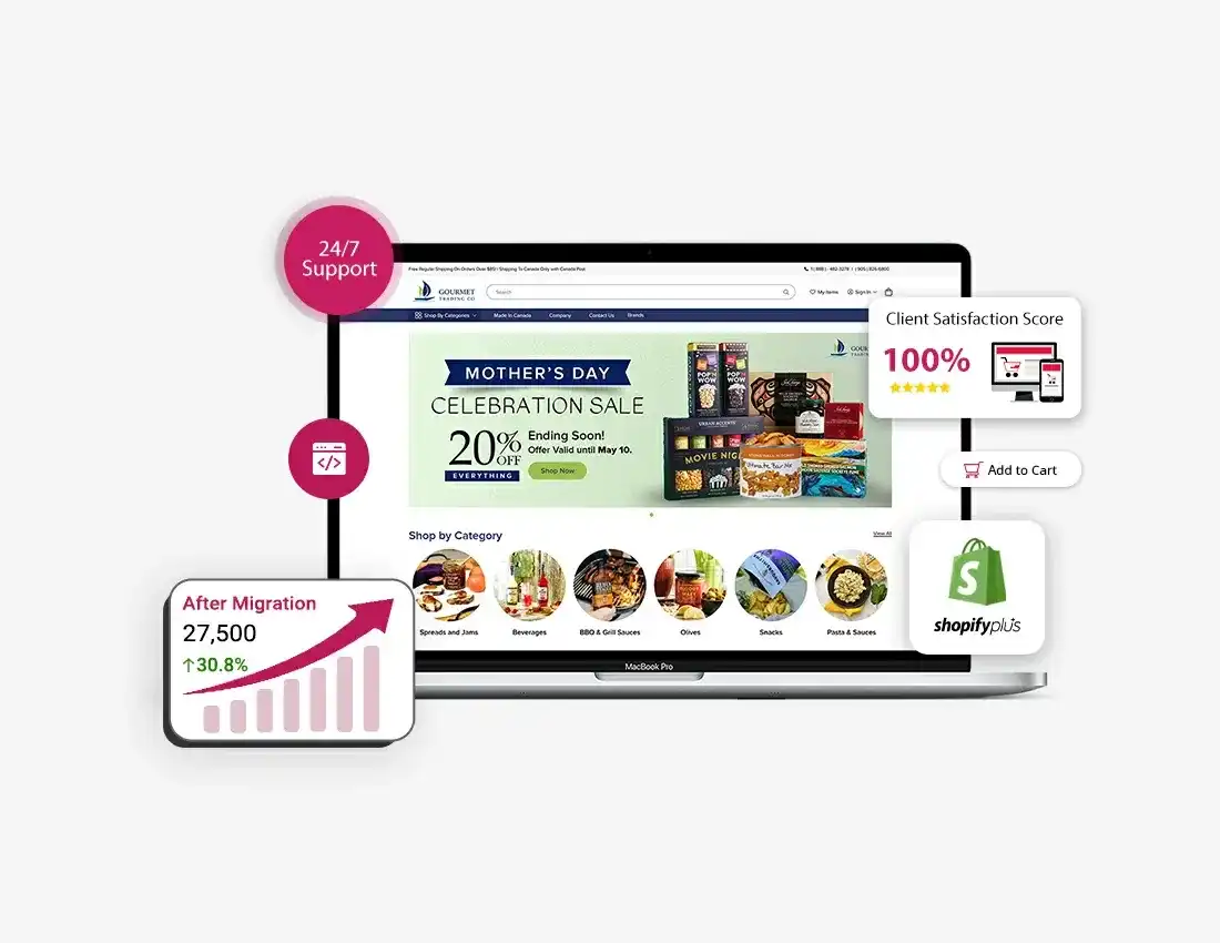 Shopify Plus Migration Agency Shopify Plus Migration Agency