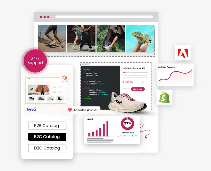 E-Commerce Development Services