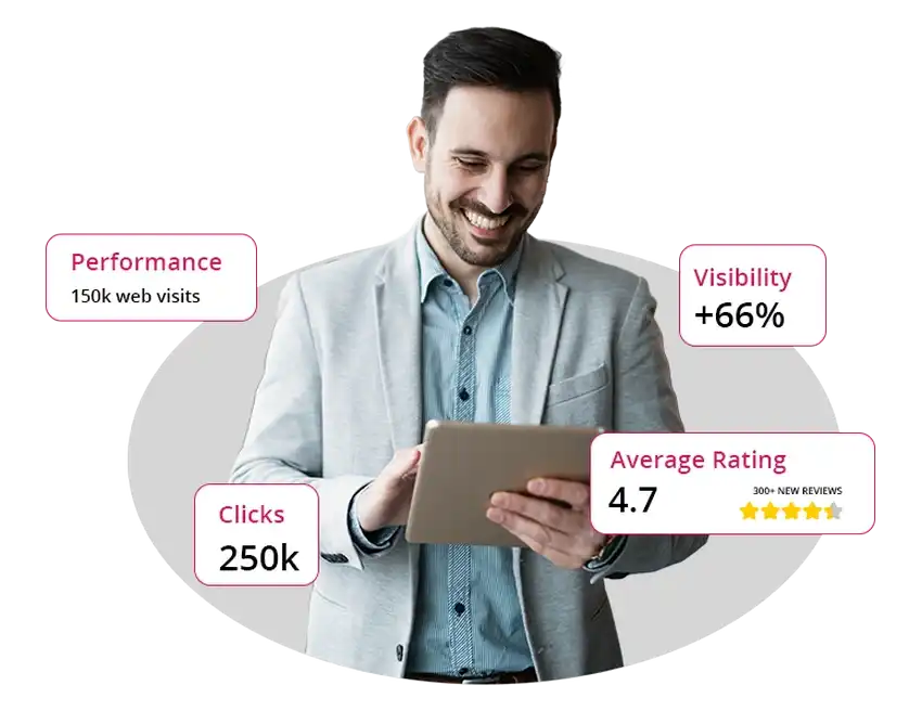 SEO Services London SEO Services London