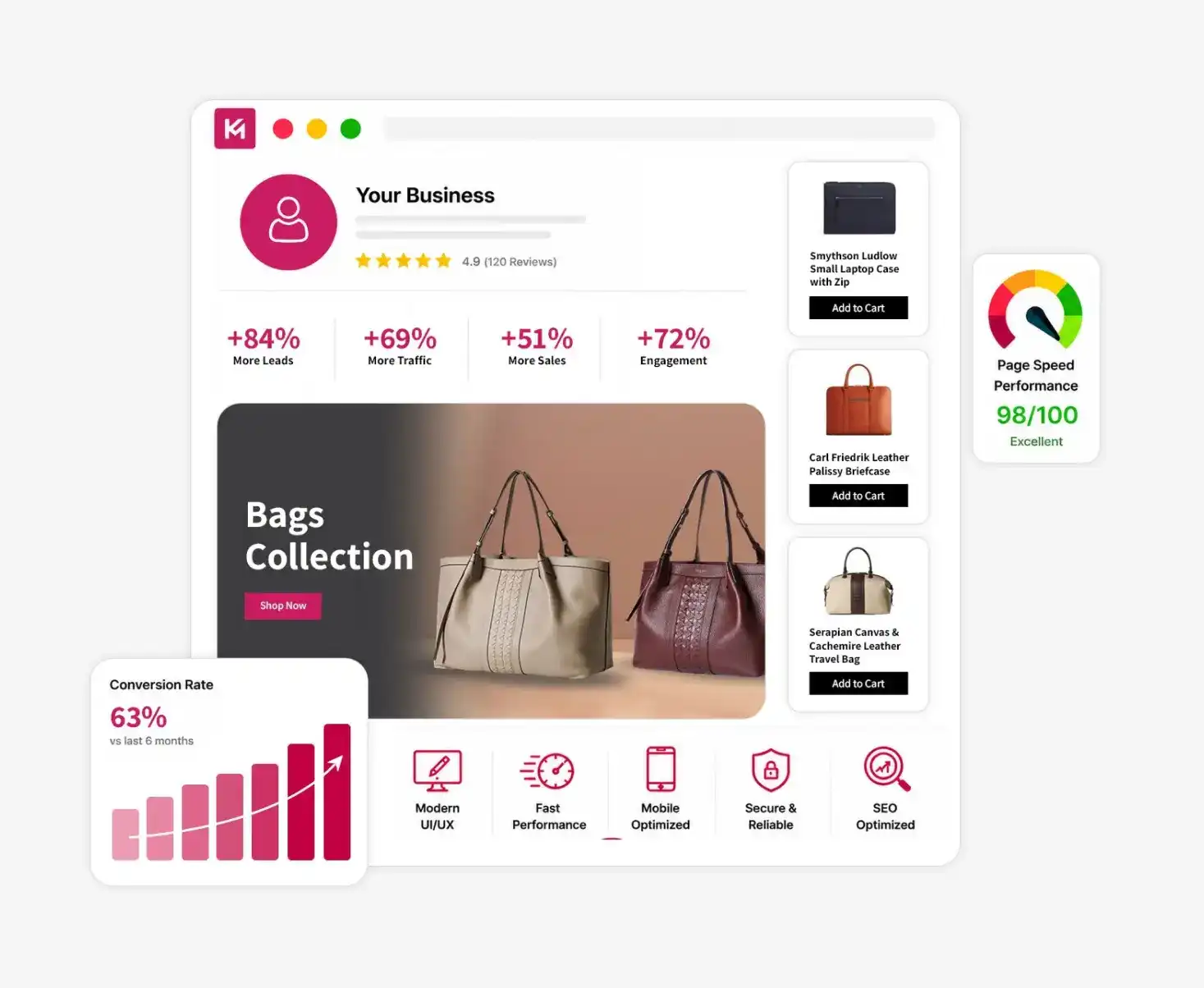 Web Design Agency Pickering Web Design Agency Pickering