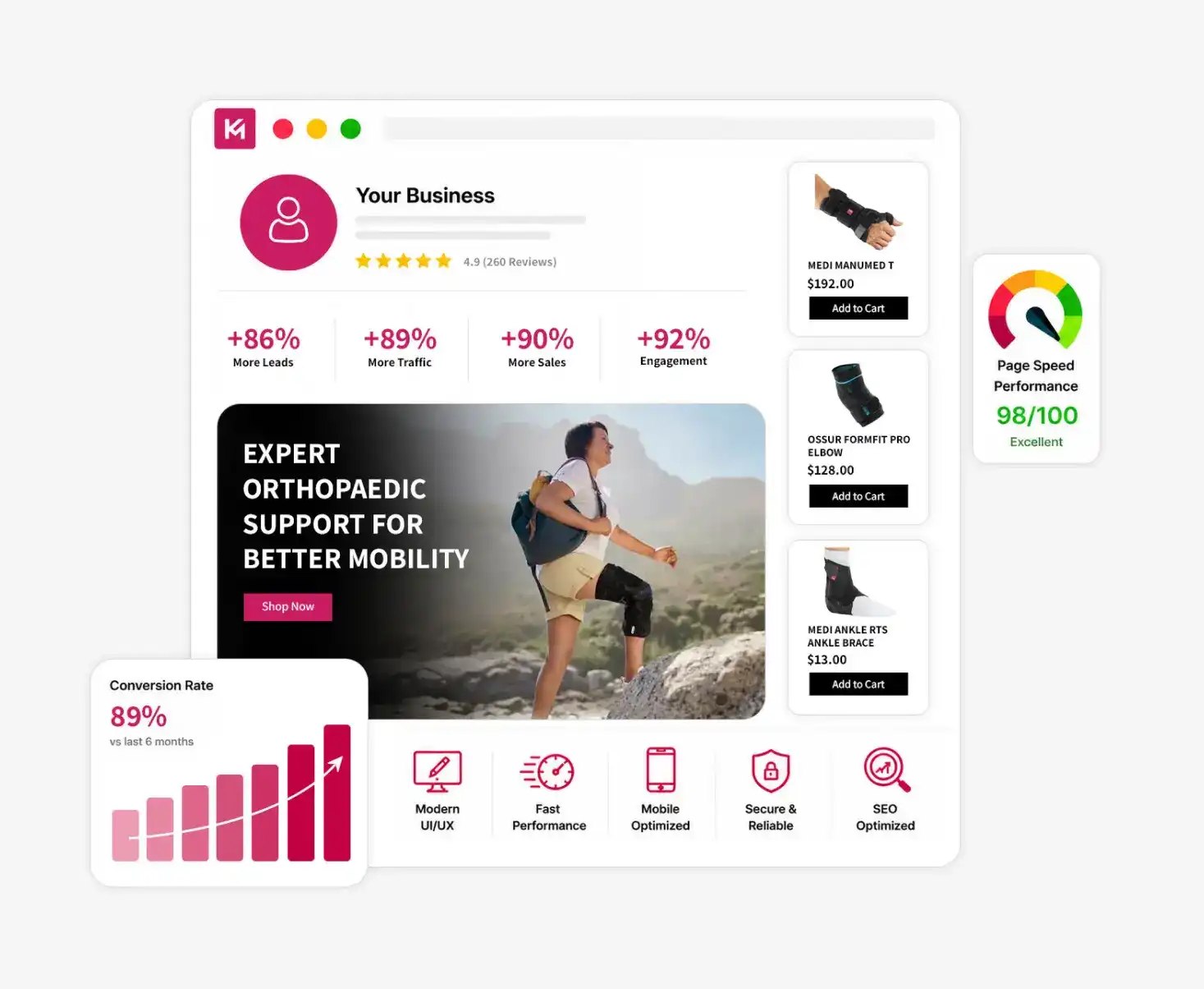 Web Design Services Vaughan Web Design Services Vaughan
