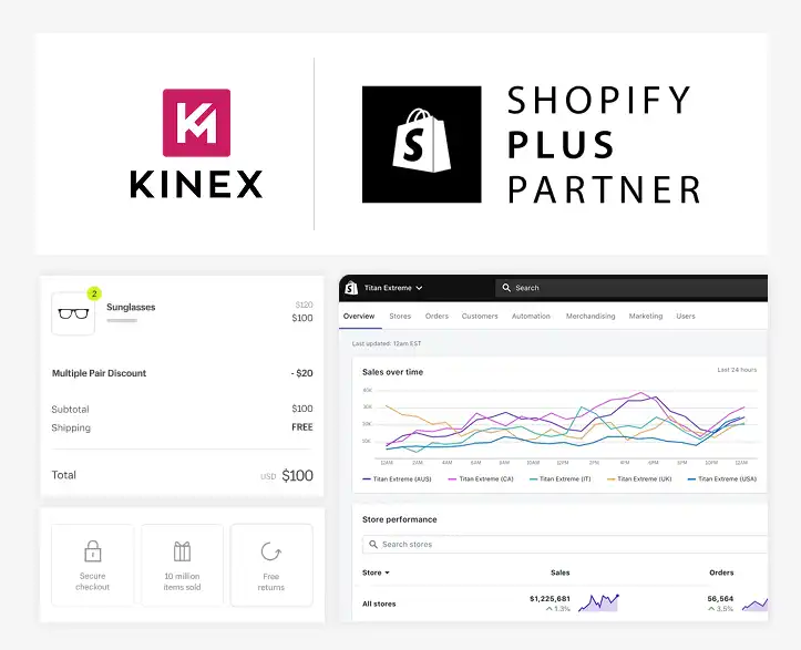shopify-plus-development-agency-new Why Choose Our <span class ="under_line2">Shopify Plus</span> Development Agency?
