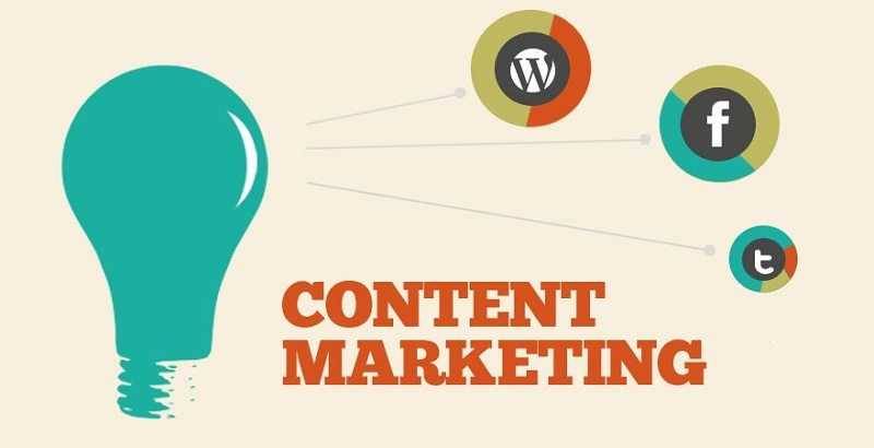 Content-Marketing-Profit.jpg