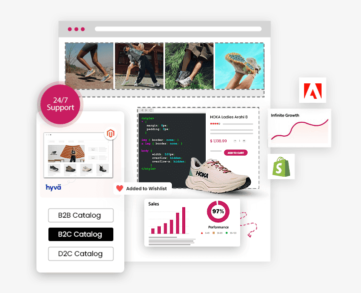 E-Commerce Development Services
