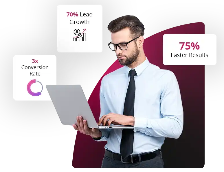 PPC Features for PPC Management Services