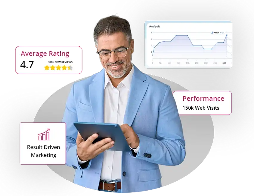 SEO Agency Peterborough