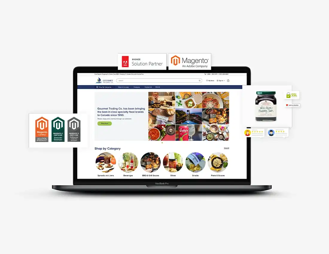 magento custom development