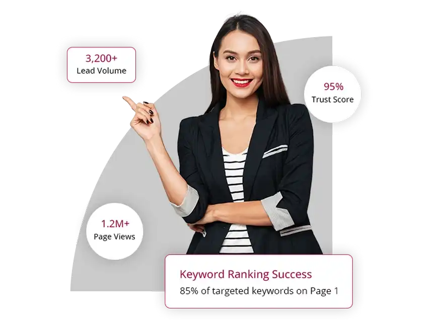 SEO Agency Kawartha Lakes
