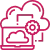 enterprise-focused migration expertise