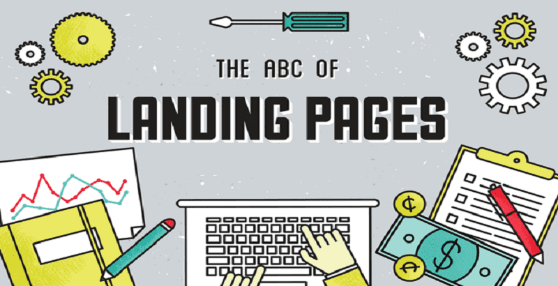 The ABC of Landing Page – All you should know about best designs