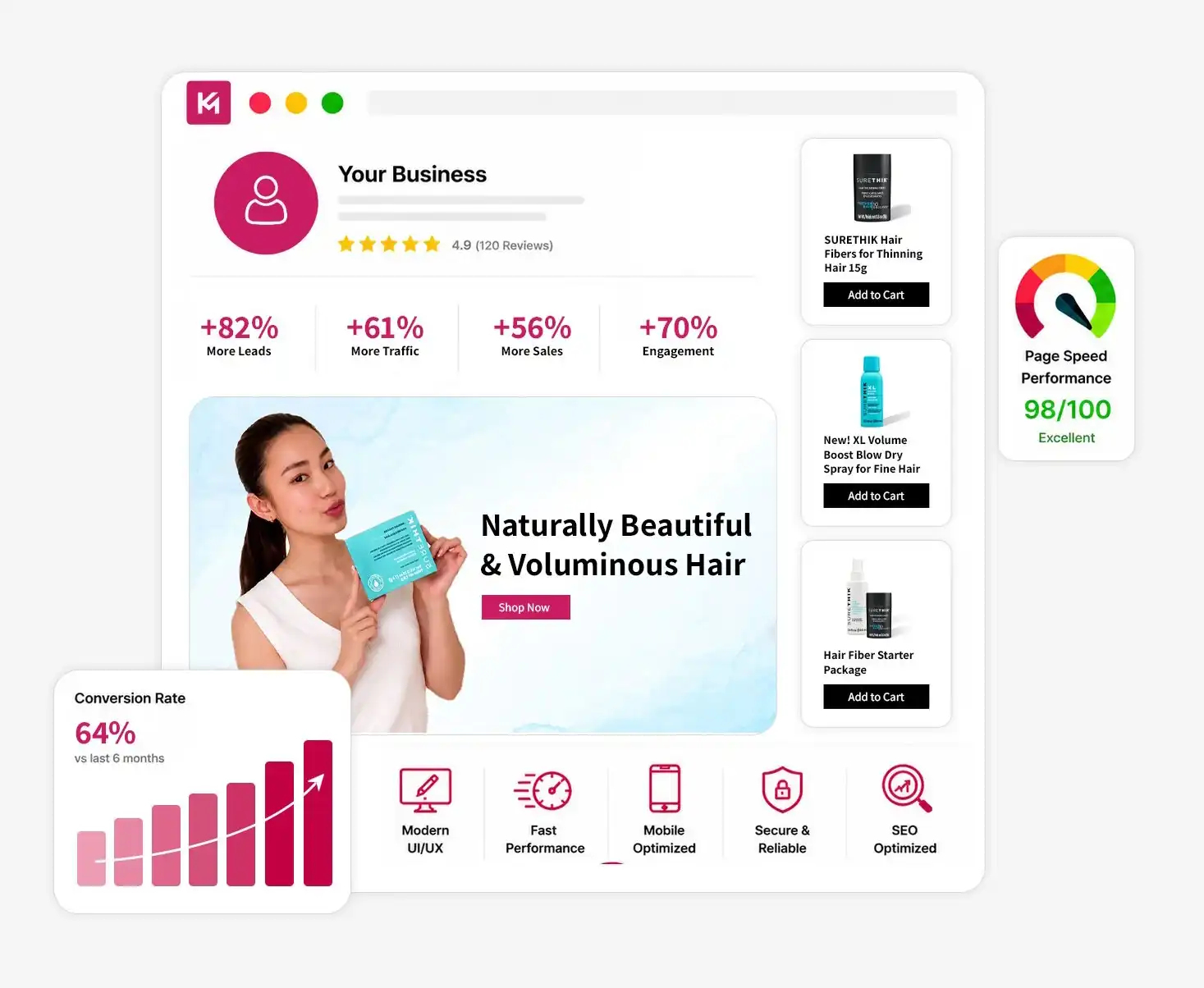 Web Design Agency Oshawa Web Design Agency Oshawa