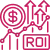 measurable roi results