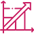 Scalability Scalability