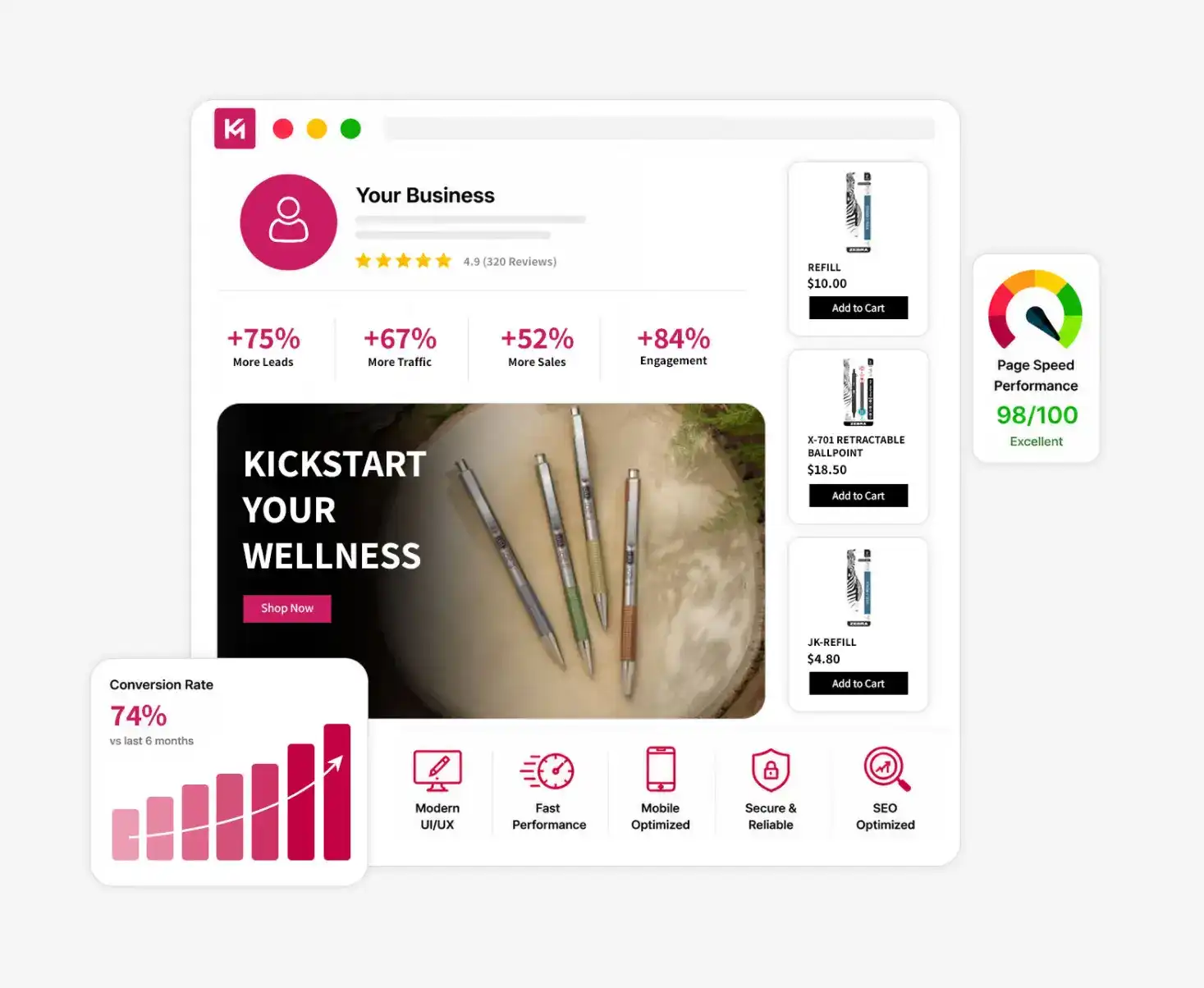 Web Design Services Brampton