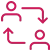Better Conversions Better Conversions