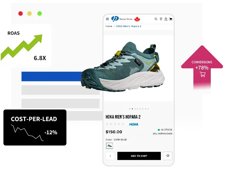 PPC Advertising Company