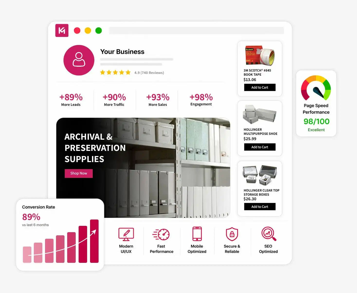 Web Design Services Oakville