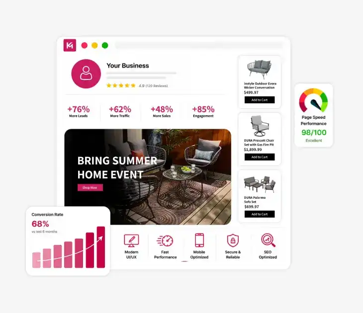 Web Design Services Edmonton
