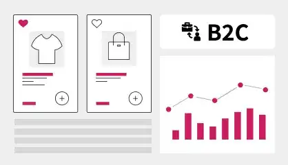 High-Growth B2C & Retail