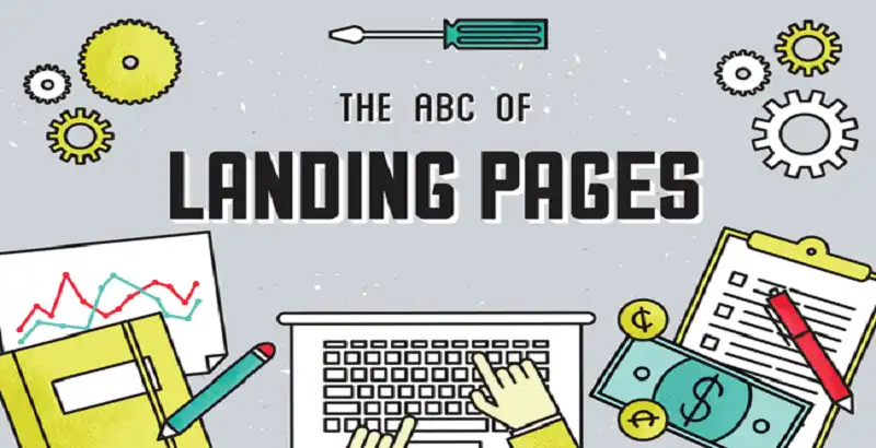 The ABC of Landing Page – All you should know about best designs