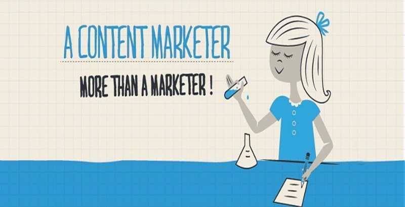 The Anatomy of Content Marketing