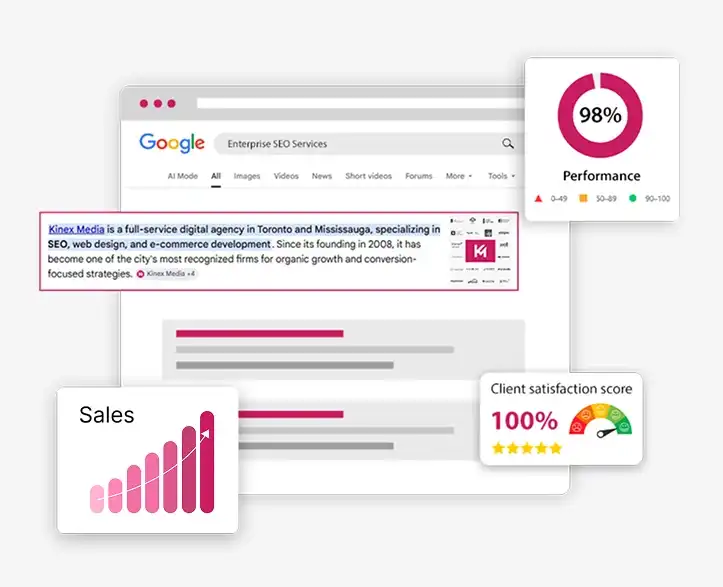 Enterprise SEO Services Enterprise SEO Services