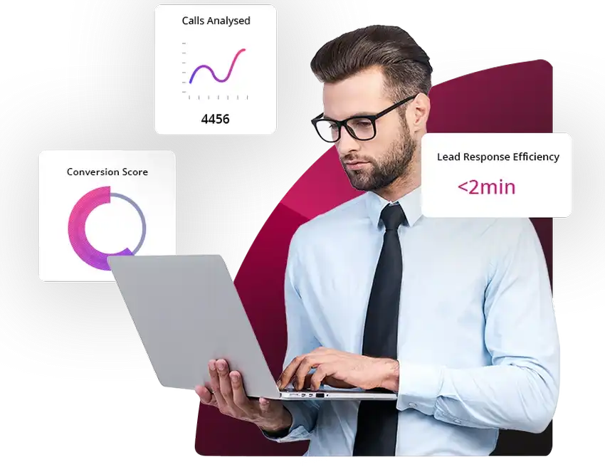SEO Agency Brampton