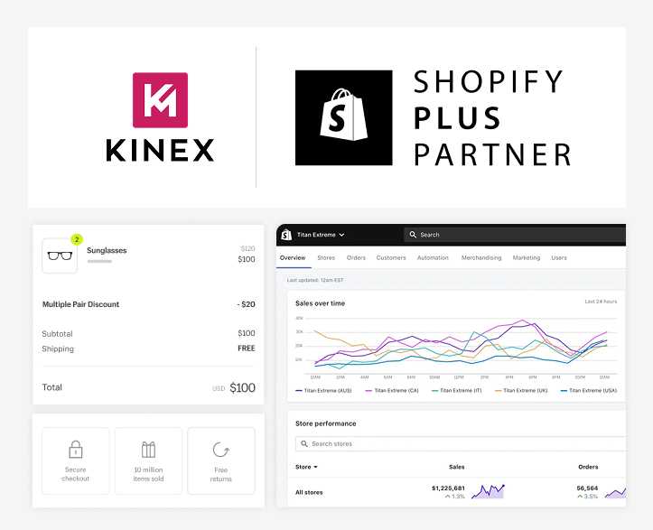 Shopify Plus Development Agency