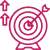 measurable growth focus