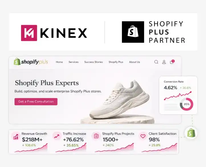 Shopify Plus Services Vancouver Shopify Plus Services Vancouver
