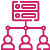 Build A Better Customer Base