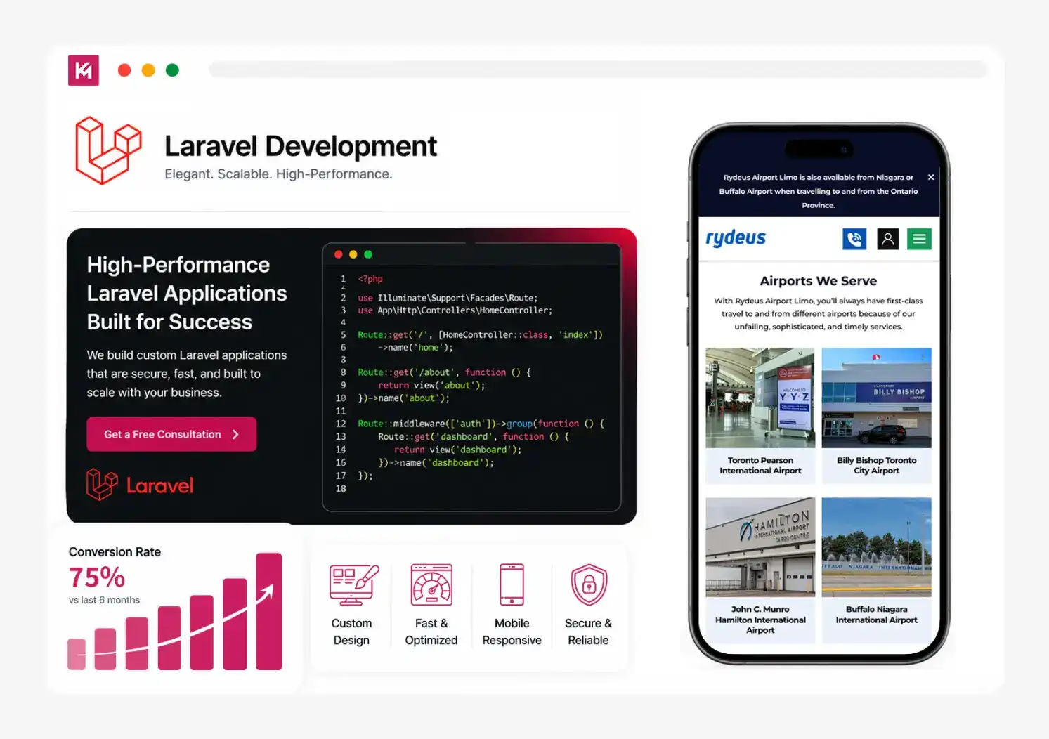 Laravel Development Services