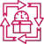 Zero-disruption enterprise delivery