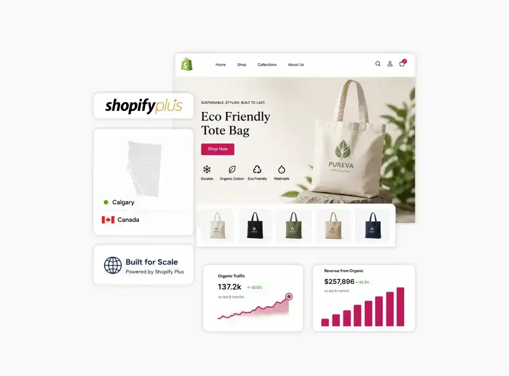 Shopify Plus Agency Calgary Shopify Plus Agency Calgary