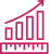 measurable results