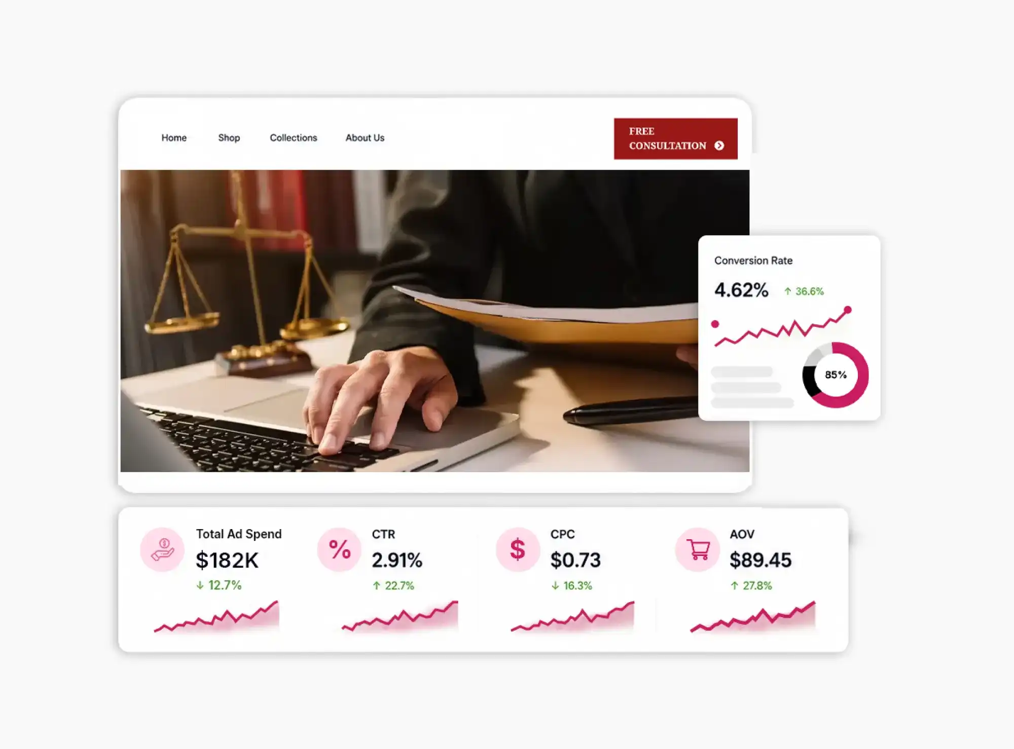 Law Firm PPC Services