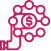 Predictable pipeline revenue generation