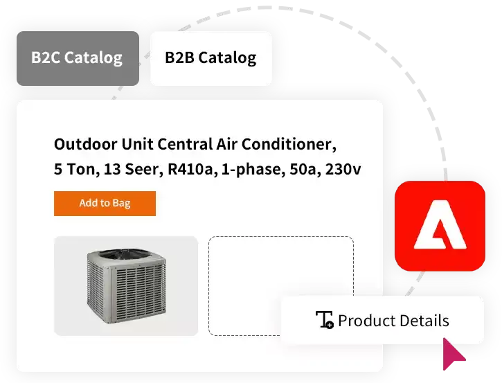 Adobe Commerce Company Austin Adobe Commerce Company Austin