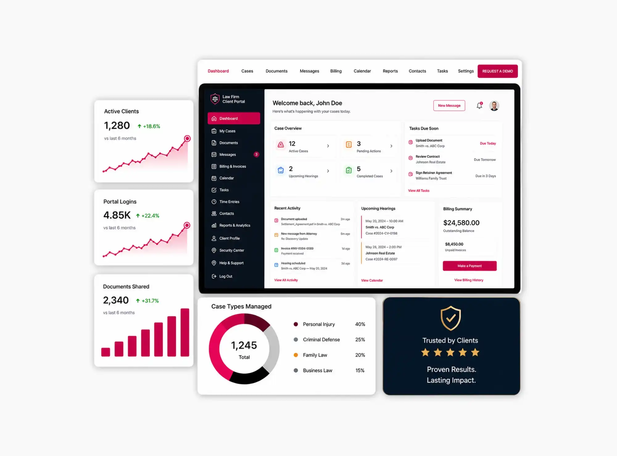 Law Firm Client Portal Development