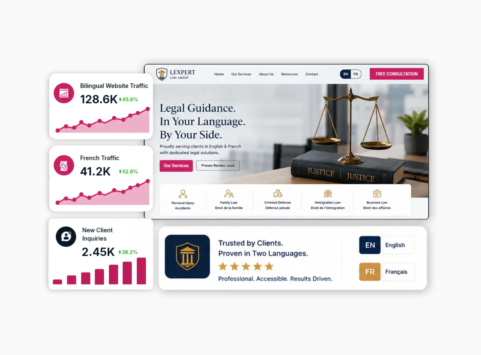 Law Firm Bilingual Website Design Services