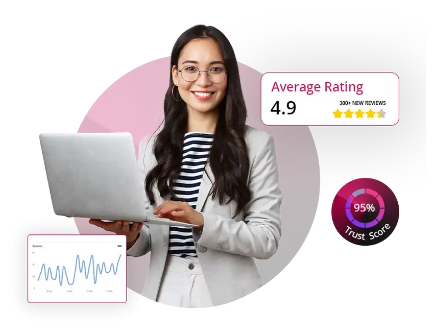 SEO Agency Hamilton