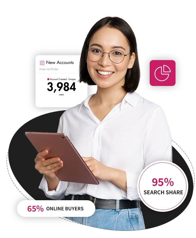 SEO Services Thunder Bay