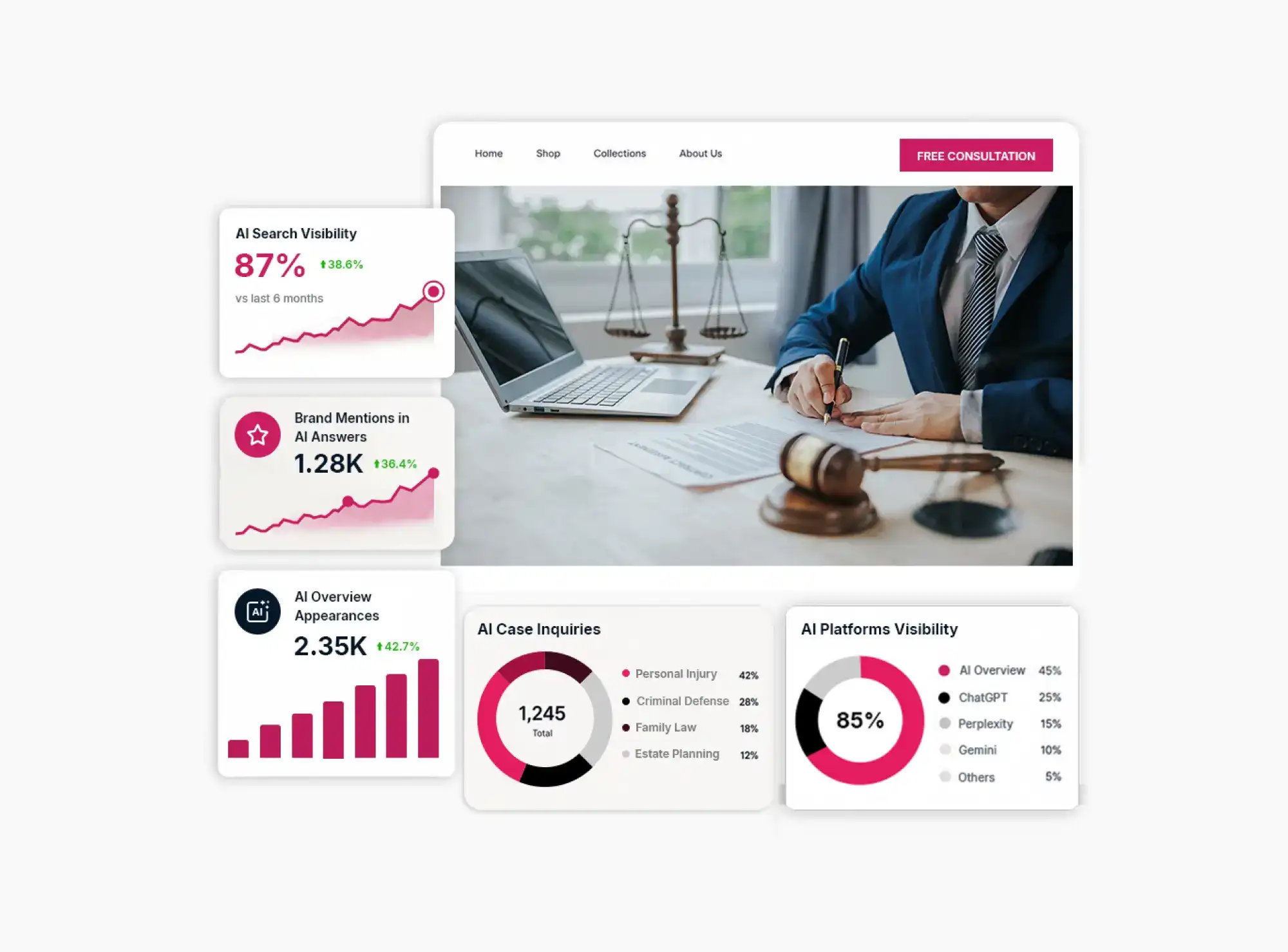 AEO Law Firm Agency