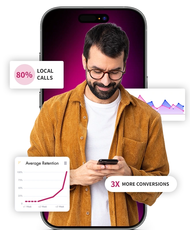 Oakville SEO Company