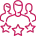 Certified Adobe Commerce