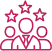 dedicated experts with plenty of experience