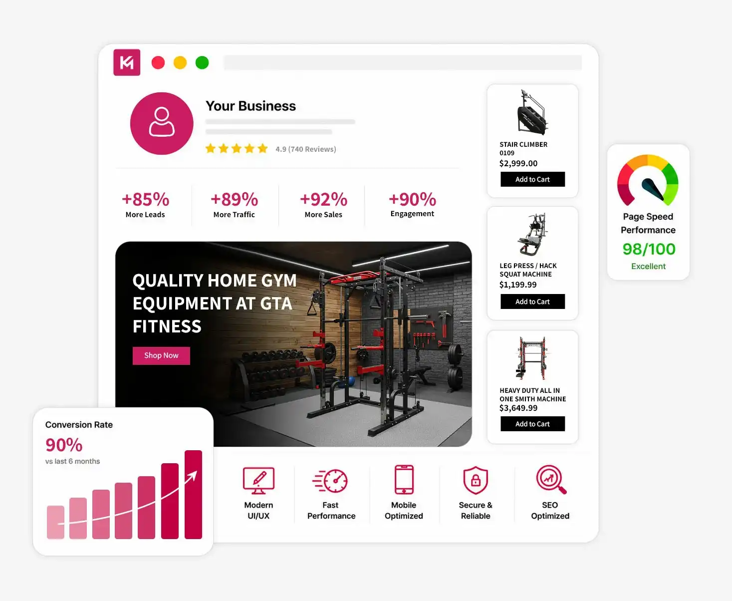 Web Design Agency London Web Design Agency London